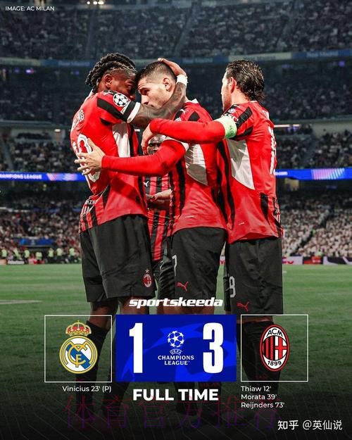 欧冠前瞻：皇家马德里 vs AC米兰